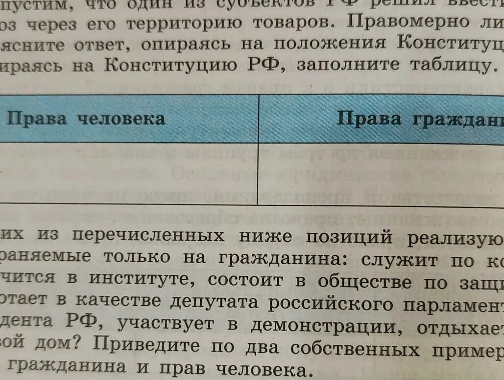 Конституция РФ заполнить таблицу.