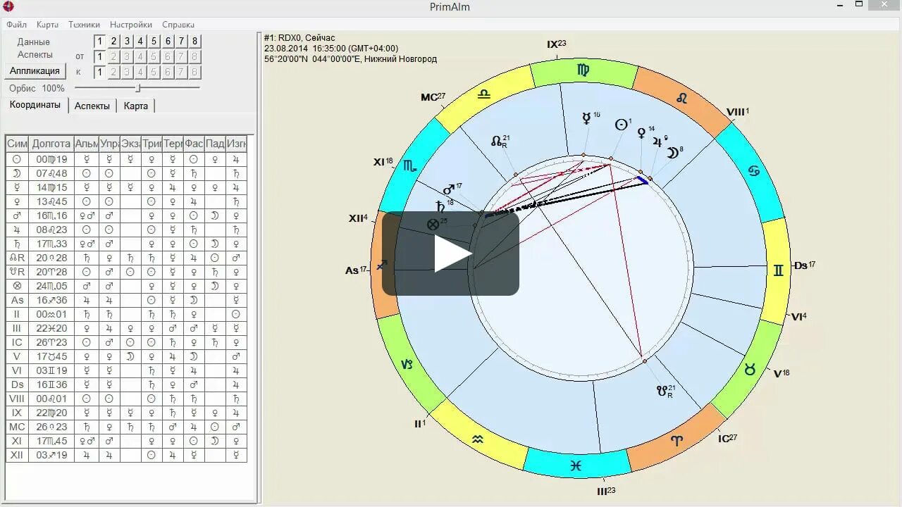 Натальная карта с дмитрием журавлевым. Градусы планет в натальной карте. Аспекты в натальной карте. Астрология карта. Градусы в домах натальной карты.