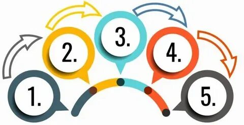 Система 25 на 5