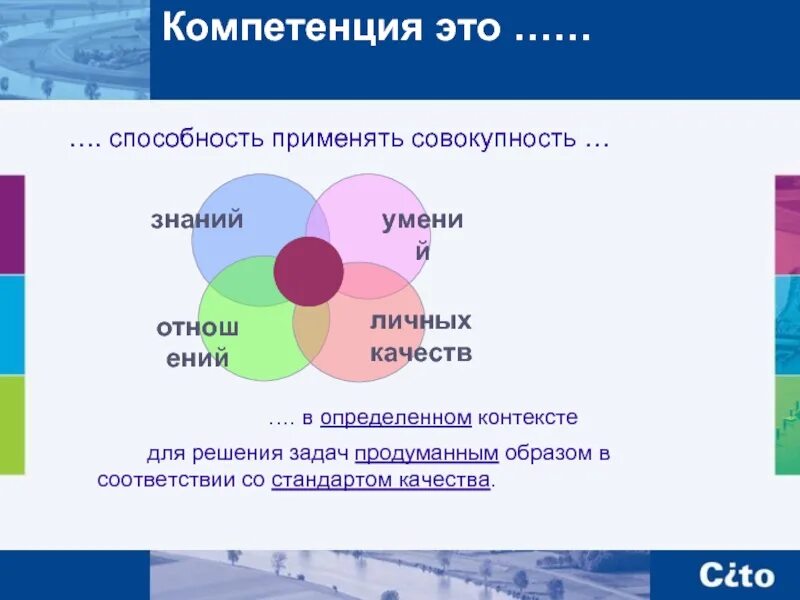 Компетенция это. Компетенция что это простыми словами. Компетенция и компетентность. Компетенции это определение. Совокупность необходимых знаний качеств