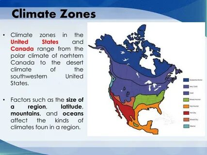 Use climate