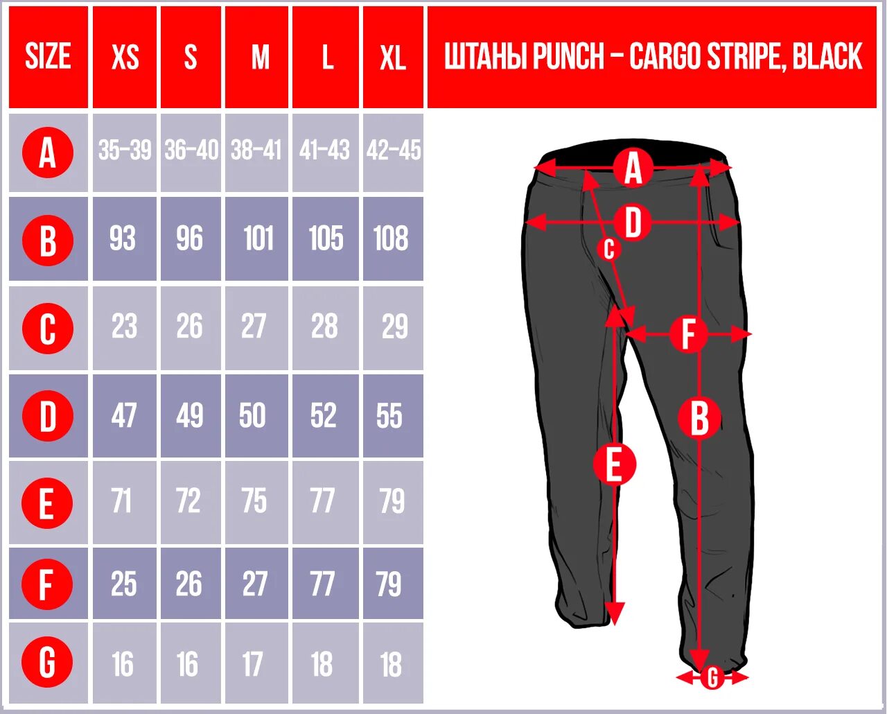 Размер брюк s. Размеры штанов. Размер брюк мужских карго. Размеры карго штанов. Таблица размеров брюк.
