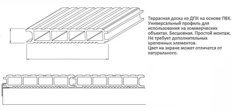 Монтаж террасной доски дпк схема. Дпк доска размеры. Террасная доска вельвет чертеж. Террасная доска 20 мм толщиной. Размер террасной доски.