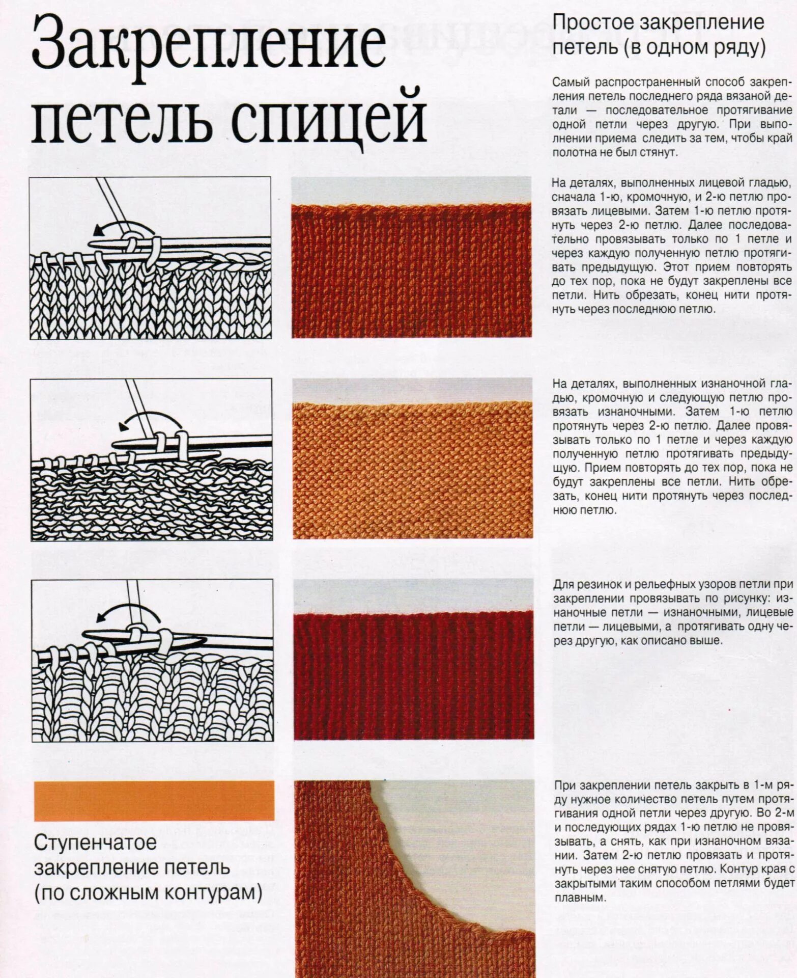 Как закрыть две спицы. Варианты закрытия петель лицевой глади спицами. как спицами закрыть петли по краю. закрытие петель спицами. вязание спицами закрытие петель.