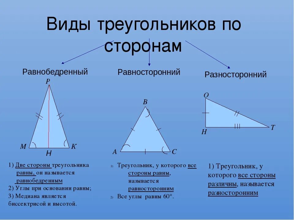 Равнобедренный и равносторонний треугольник. Равно бедренные и равосторонние треугольники. Разносторонний и равнобедренный треугольник. Равнобедренный треугольник и равносторонний треугольник.