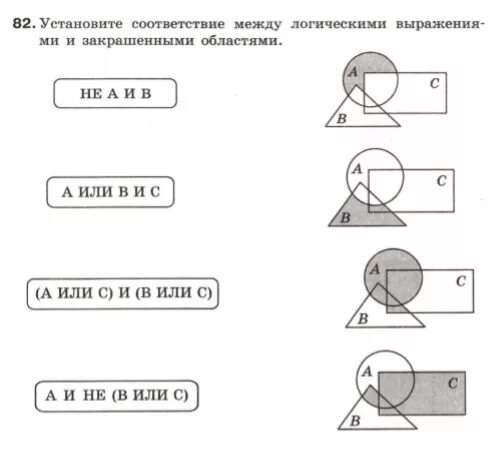 Установите соответствие между Лог. Установите соответствие между логическими выражениями. Логические выражения и закрашенные области. Установи соответствие между выражениями. Как установить 3 часть