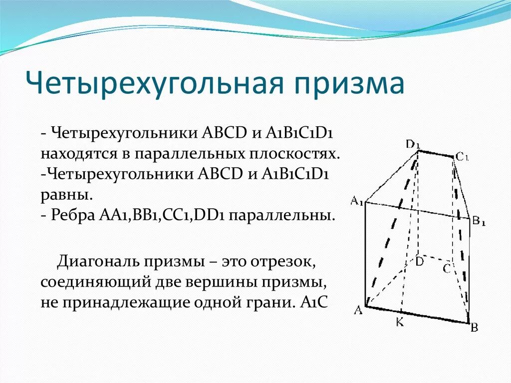 Правильная четырехугольная призма какое основание