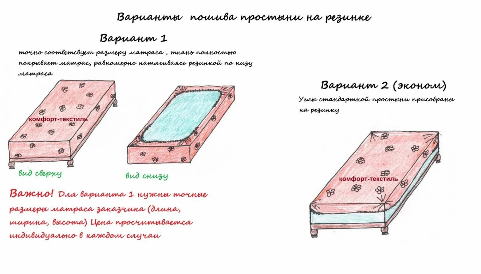 Как сшить простынь на резинке на матрас. Размер ткани для простыни на резинке 160 200. как сшить простынь на резинке на матрас 160 на 80. выкройка простыни на резинках для матраса 80 на 190. выкройка простынь на резинке на матрас 160х200.