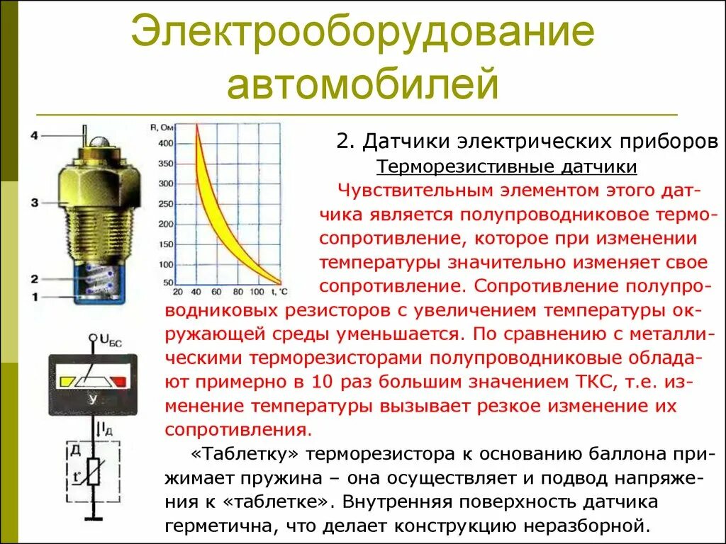 Чувствительные элементы температуры