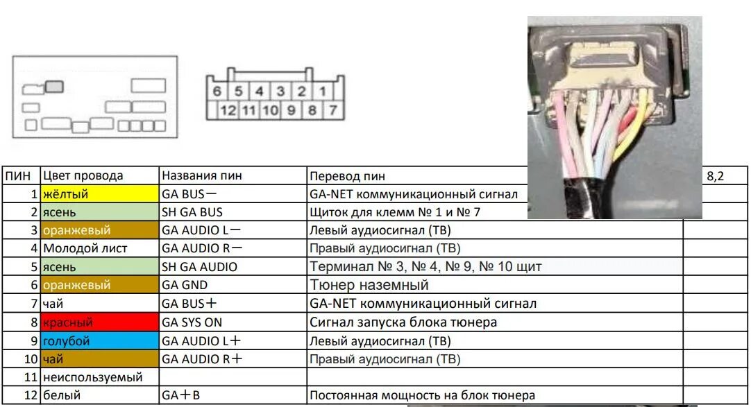 Распиновка магнитолы honda. Honda Accord 9 разъем магнитолы. Разъем магнитолы Honda Accord 7. Распиновка штатной магнитолы Honda Accord 7. Магнитола Аккорд 7 2.4.