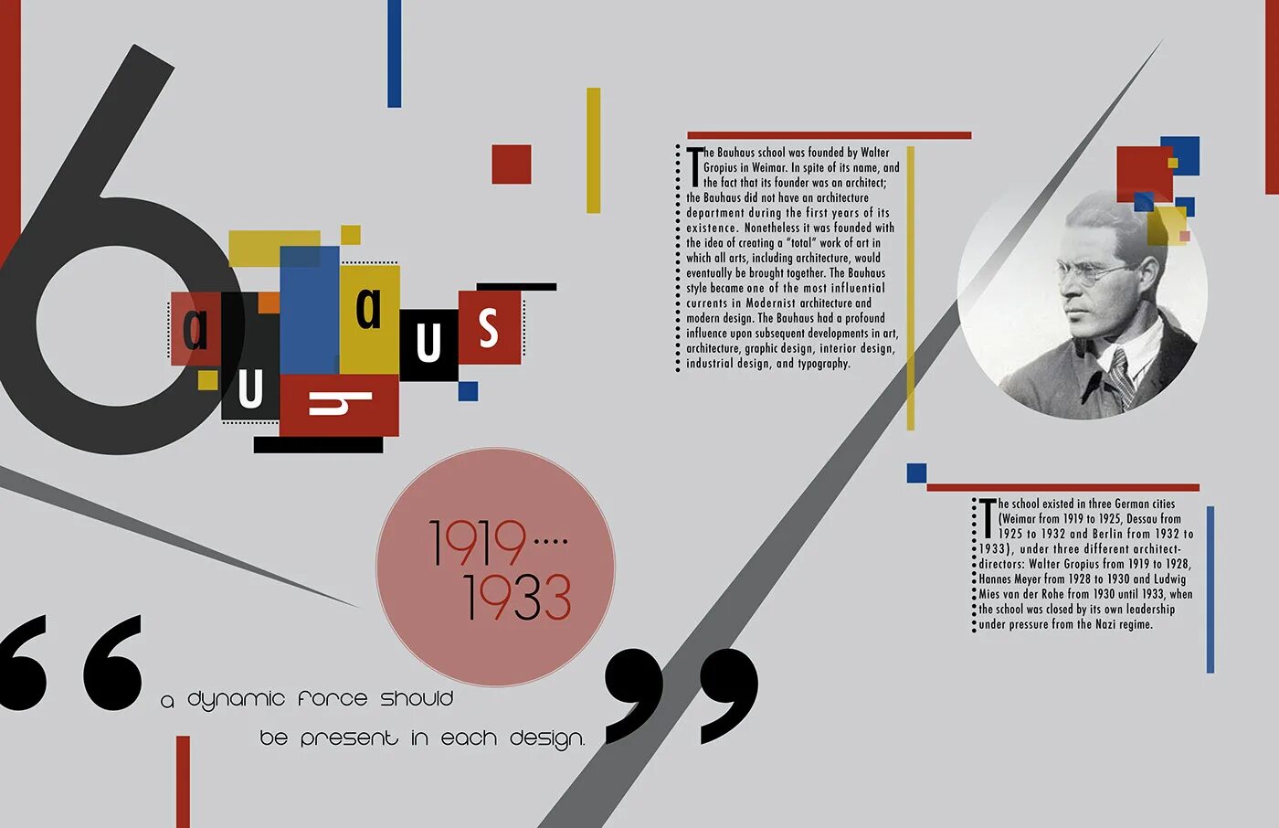 Design layout. Баухауз в типографике. layout design. баухаус в современной типографике. bauhaus layout.