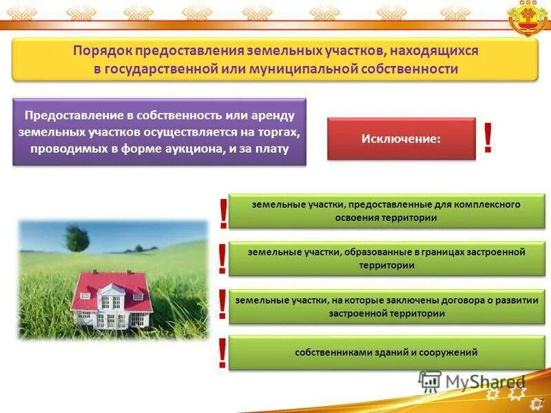 Ответственность за использование земельных участков. Порядок предоставления земель. порядок предоставления участков. предоставление земельных участков. выделение земельного участка.