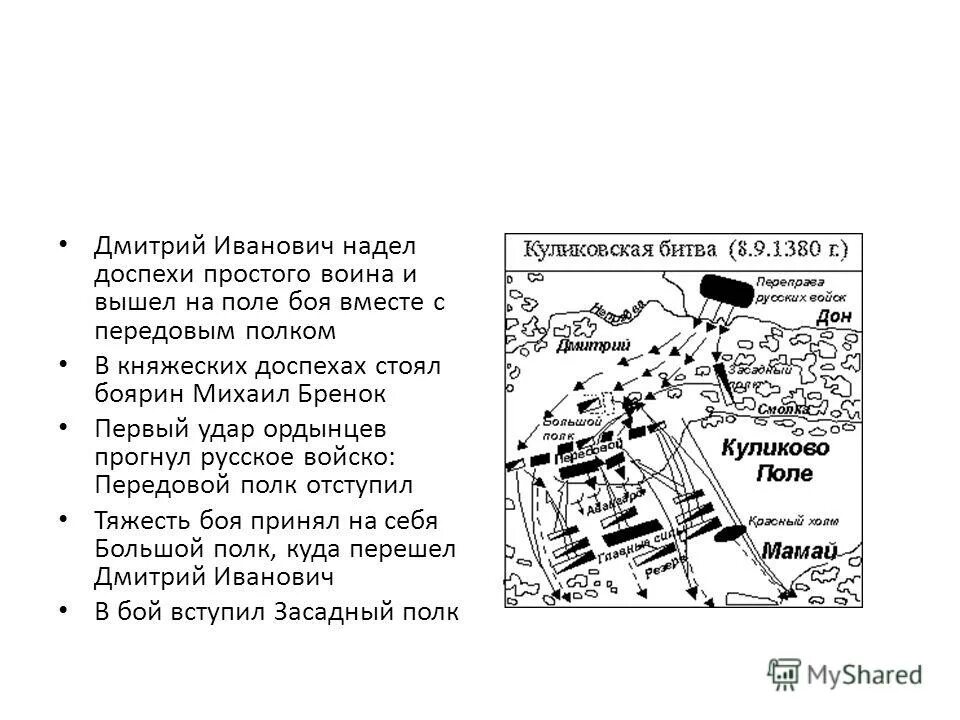 Обстановка накануне куликовской битвы. Карта расстановка сил на Куликовской битве. Куликовская битва расстановка сил. Куликовская битва в таблицах и схемах. Куликовская битва схема.