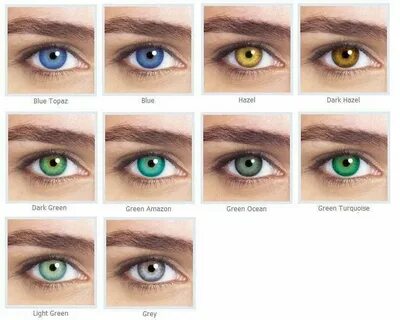 Lens vens