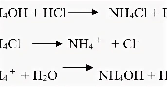Nh4 naoh