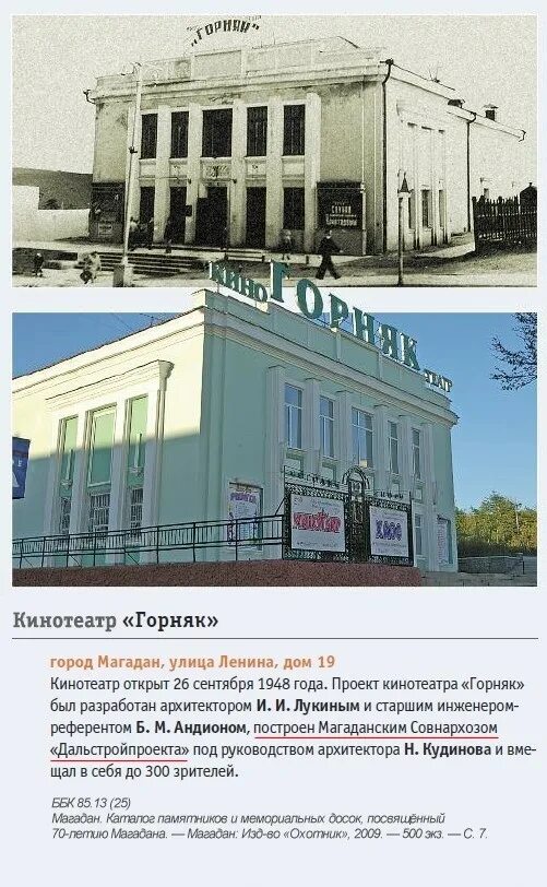 кинотеатр горняк. почта индекс москва. театр горняк магадан. индексы г горняк. что такое индекс.