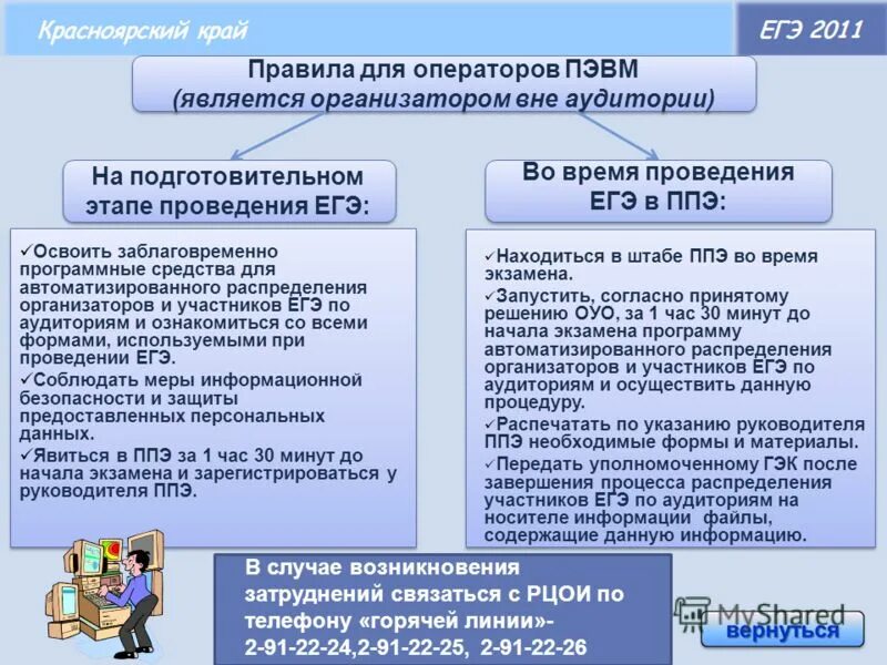 Автоматизированное распределение организаторов на ЕГЭ. Государственное казенное специализированное учреждение