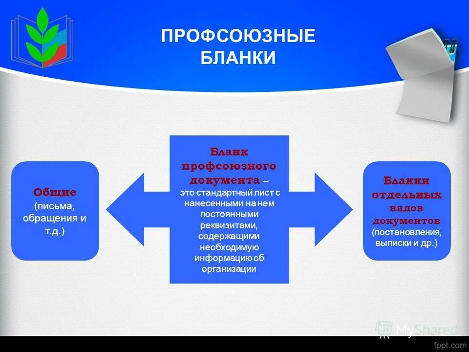 документы профкома. профсоюзные документы. профсоюз документы первичной организации. номенклатура дел первичной профсоюзной организации. профсоюз документы первичной организации.