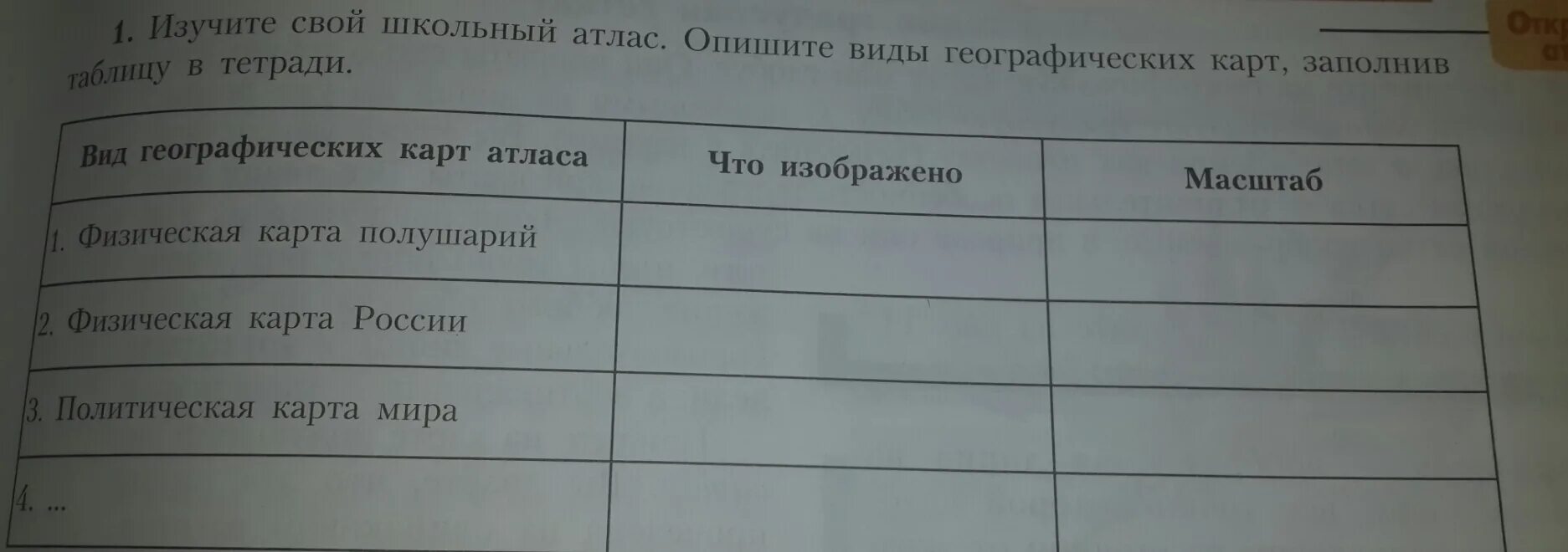 Заполните в тетради таблицу основные научные. Изучите свой школьный атлас опишите виды. Изучите свой школьный атлас опишите географические. Опишите виды географических карт заполнив таблицу в тетради. Изучи свой школьный атлас опишите виды географических карт.