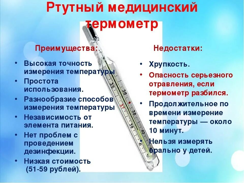 Сколько держать градусов