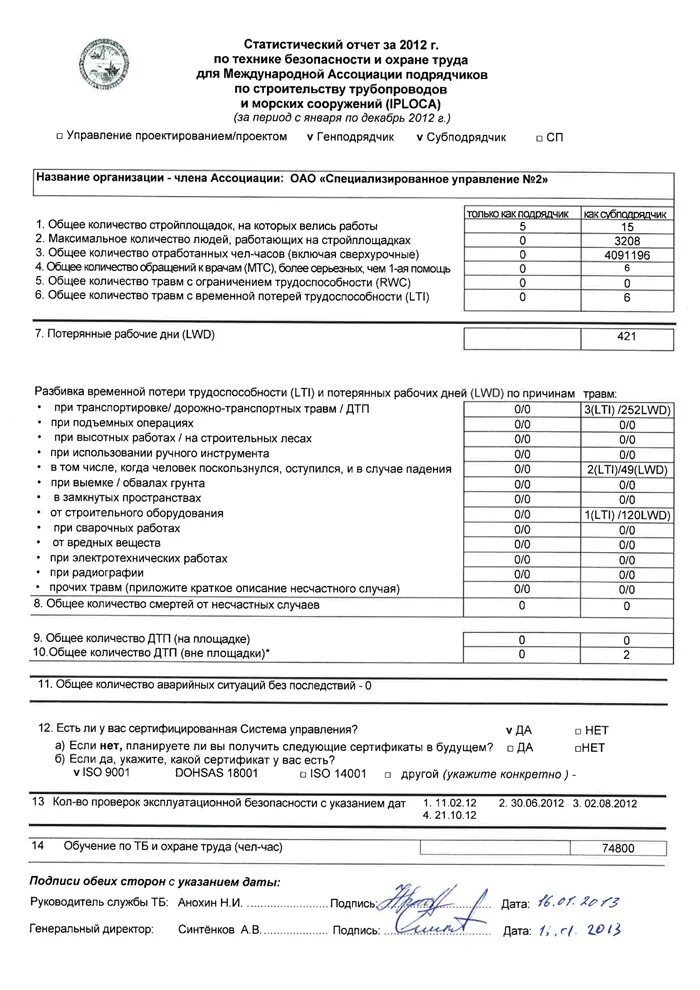 Отчеты по технике безопасности. Отчет по охране труда. Отчет о проделанной работе по охране труда. Отчёт по охране труда на предприятии. Отчет по охране труда образец.