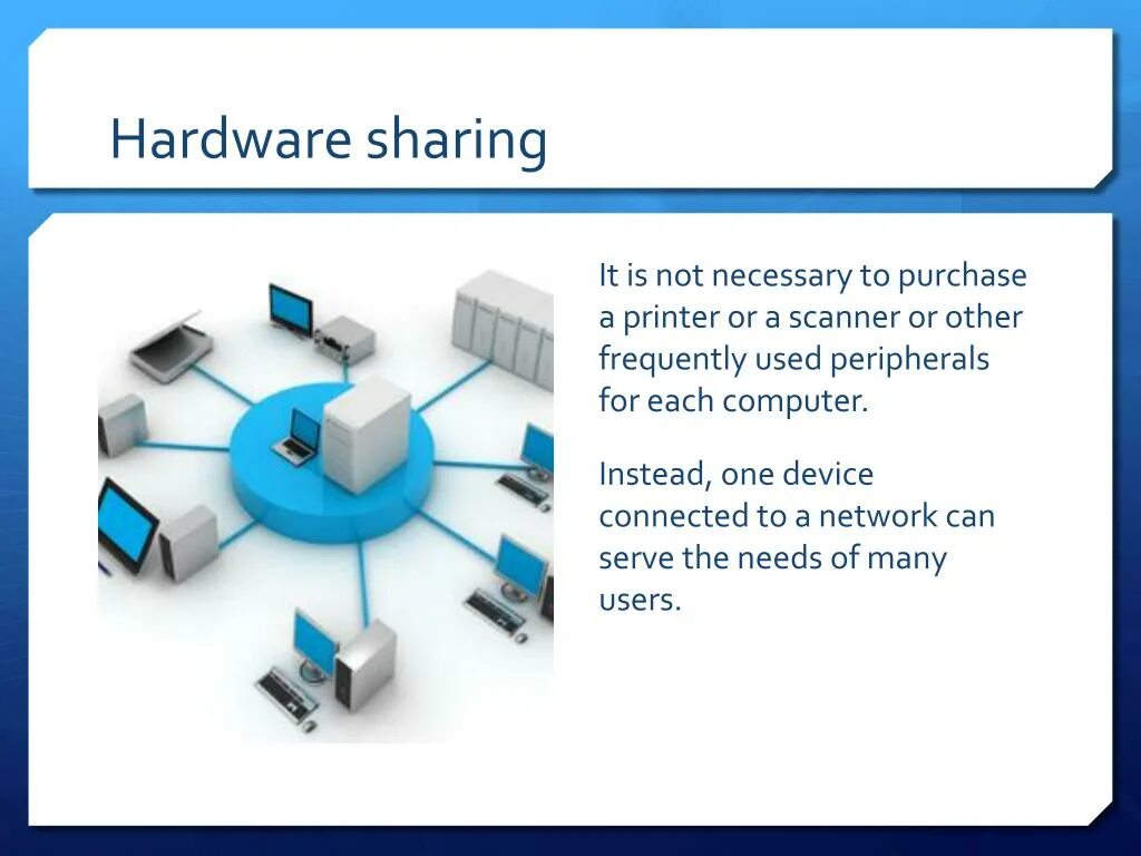 Connect hardware. Connecting hardware. is not connected.