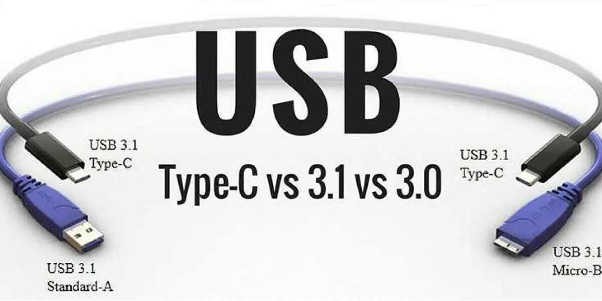 Скорость usb 1. USB Type-c, USB 3.0 Type-a. USB 3.1 Type-c - 1. USB-C на USB 3.0. Юсб 1.0 2.0 3.0.