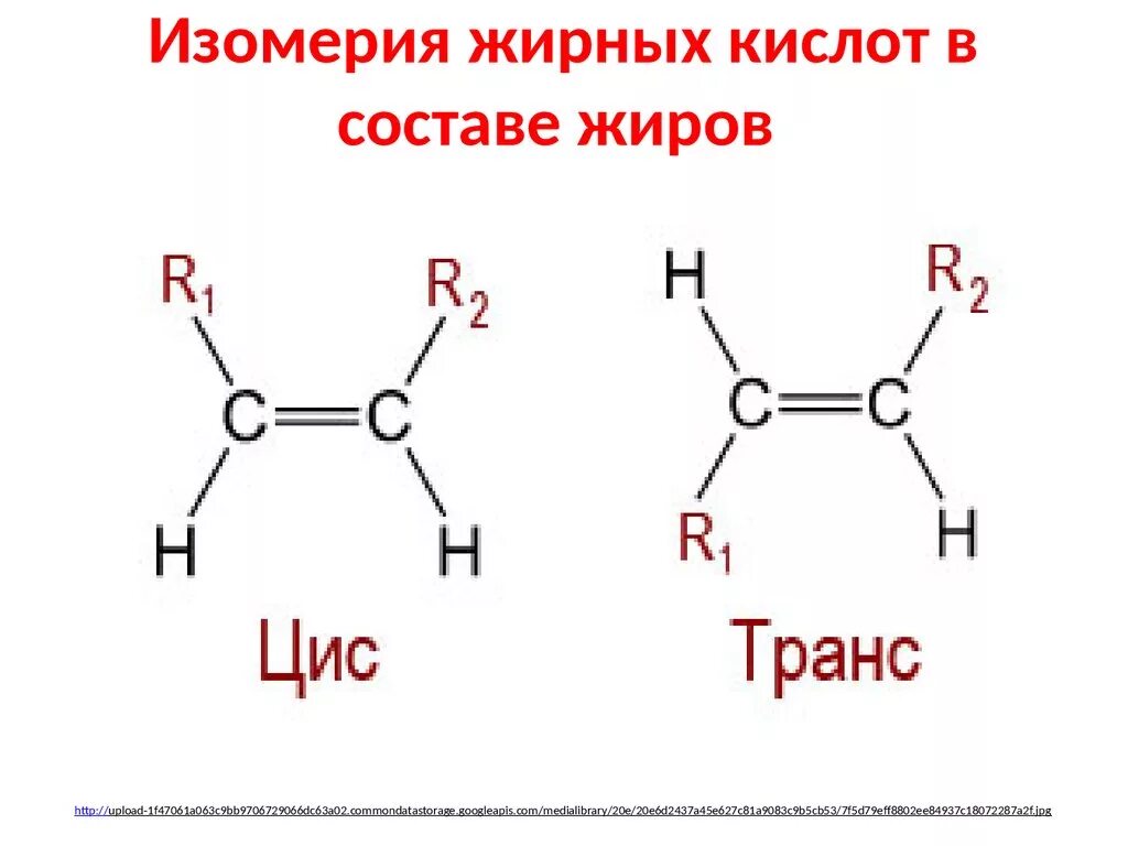 Цис транс изомерия жирных кислот. Цис жиры и трансжиры. Цис изомер жирных кислот. Транс-изомеры жирных кислот что это. Изомерия жиров