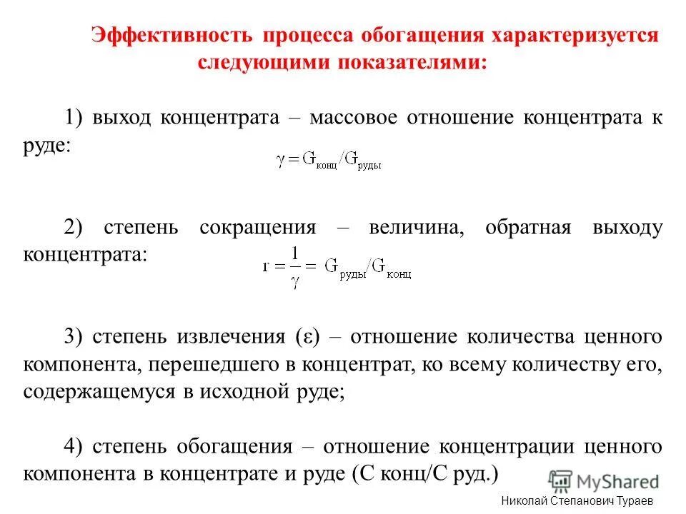 Выход концентрата