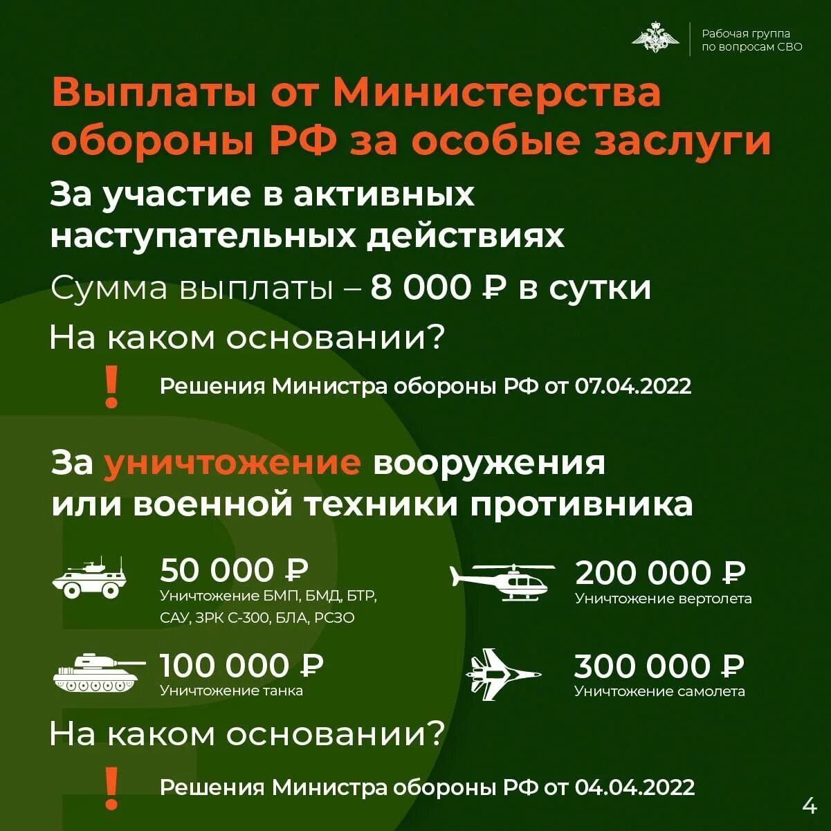 Выплаты военнослужащим посмертно. Выплаты военнослужащим посмертно
