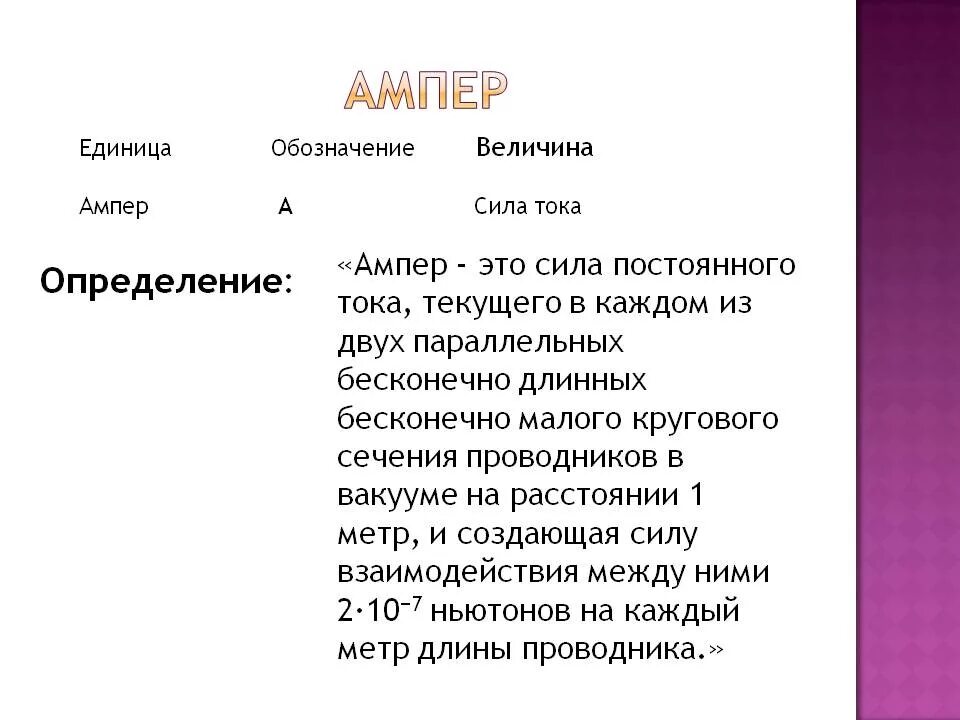 Измерение ампер. Ампер что это. Единица измерения ампер - сила тока. Ампер. Сила тока 1 ампер.