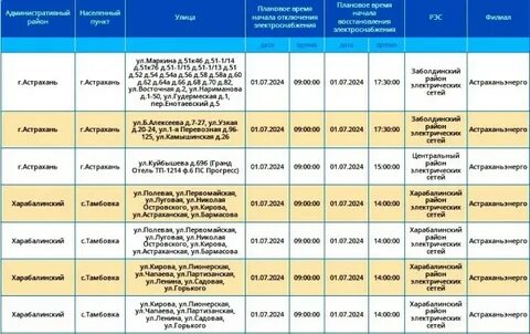 Плановые отключения электроэнергии ишим