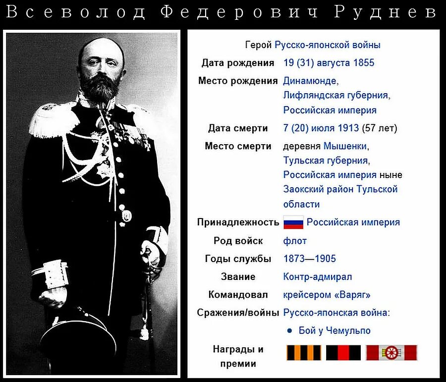 Порядки в российской империи. Герои русско японской войны. Дата основания Российской империи. События русско японской войны. Русская Империя Дата основания.