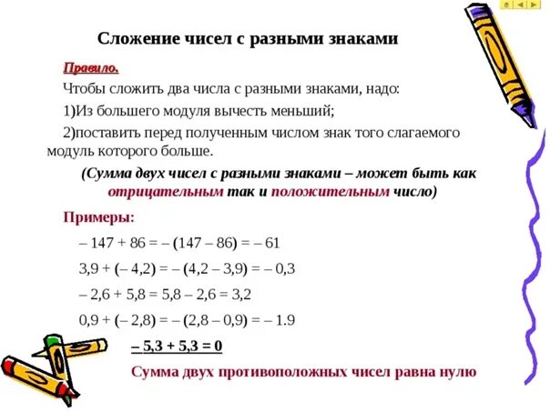 Сложение и вычитание чисел с разными знаками 6 класс правило. Правило сложения чисел с разными знаками 6 класс. Правила по математике сложение и вычитание чисел с разными знаками. Сложение отрицательных чисел. Сложение чисел с разными знаками..