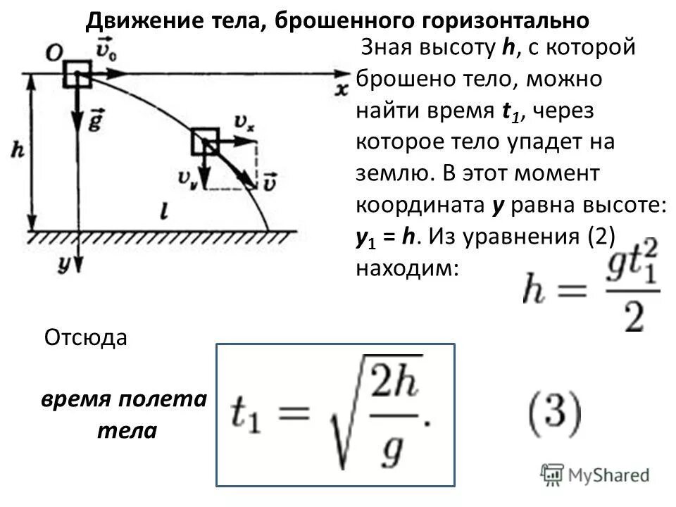 движение тела брошенного под углом к горизонту формулы. бросание под углом к горизонту формулы. движение брошенного тела формула. движение тела, брошенного под углом α к горизонту формула. формулы кинематики под углом к горизонту.