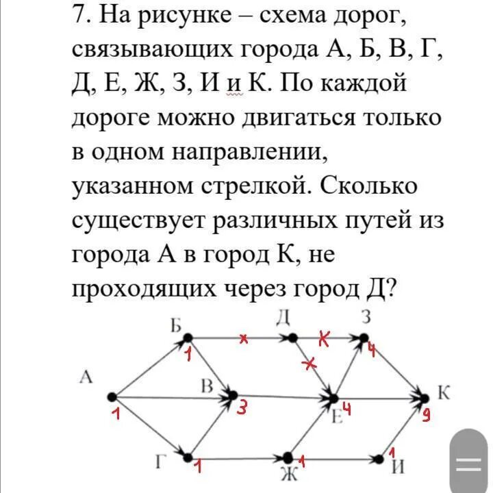 На рисунке схема дорог связывающих. Схема дорог связывающих пункты а б с д. На рисунке схема дорог связывающих города а б. На рисунке схема дорог связывающих города а б в г д е ж з.