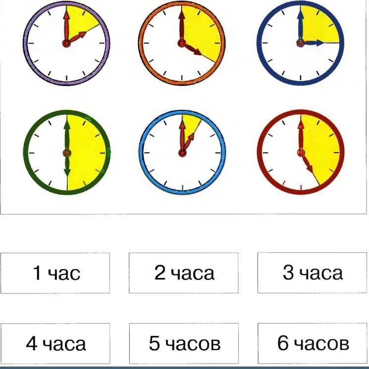 Насколько минут. Изучение часы для дошкольников. Задания на изучение времени. Изучаем часы задание для дошкольников. Задание определить время.