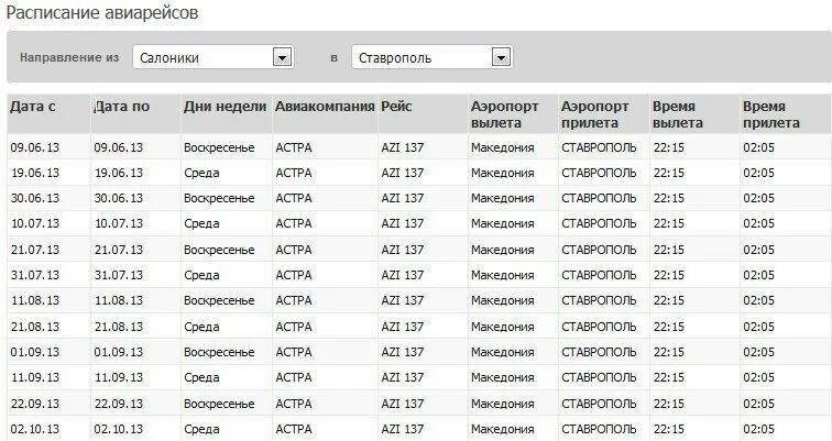 Аэропорт ставрополь вылеты сегодня. Расписание рейсов. Расписание самолетов Ставрополь. Аэропорт Ставрополь расписание. Аэропорт Ставрополь расписание рейсов.