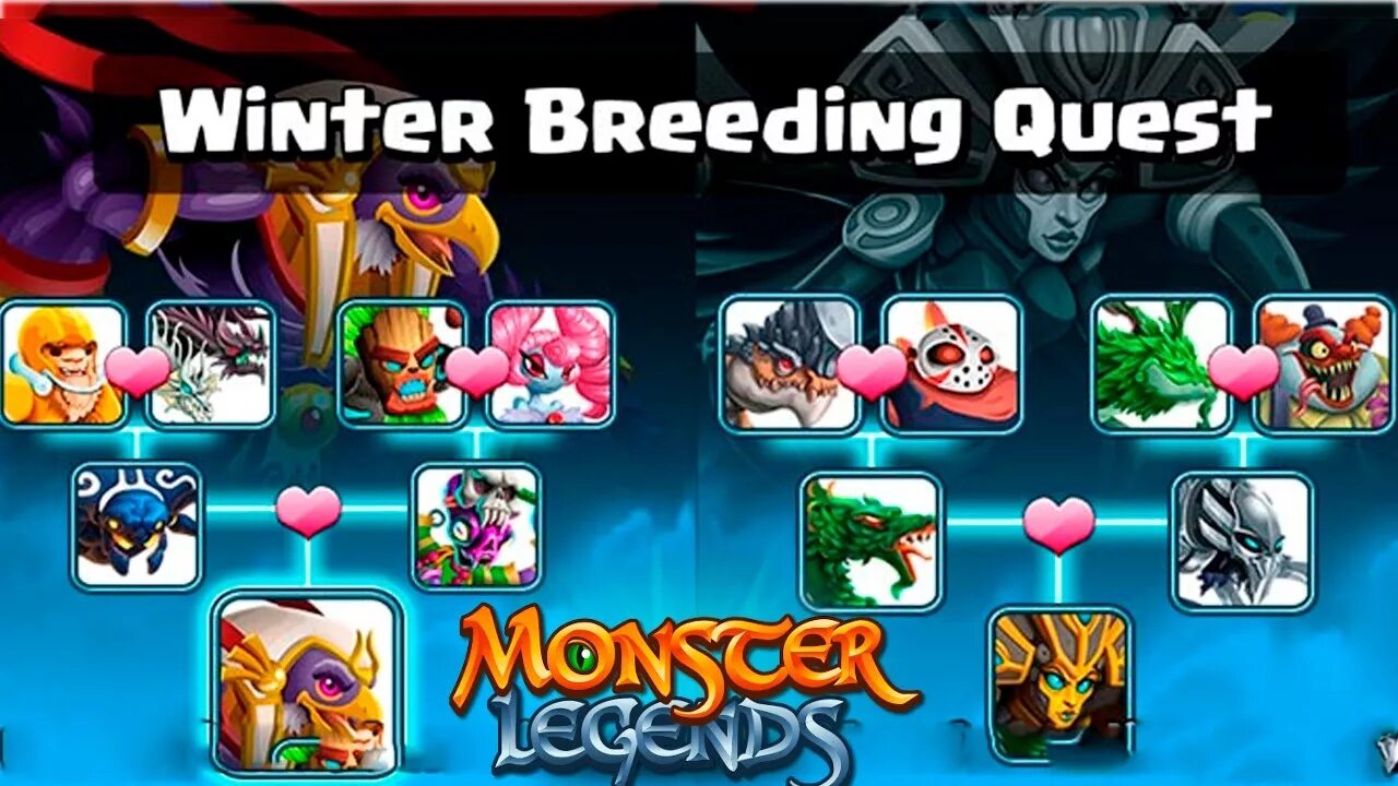Breeding quest