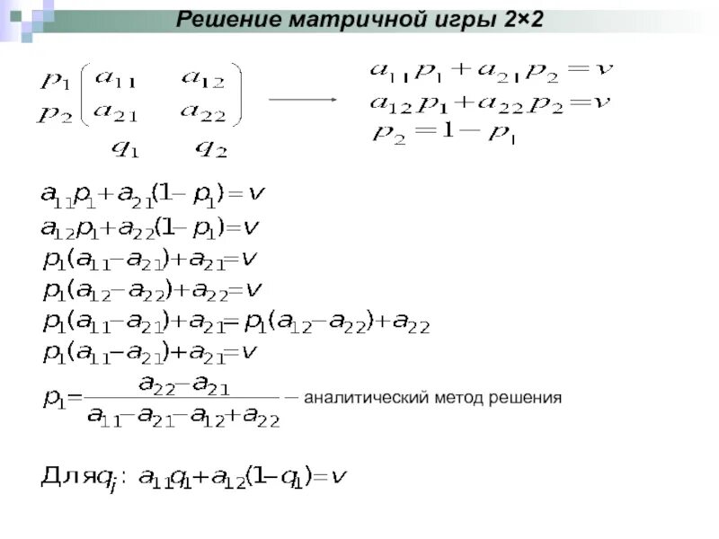 Как решать матрицы 2 на 2. Решение матрицы аналитическим методом 2*2. решение матричной игры. методы решения матричных игр. графический метод решения матричных игр.