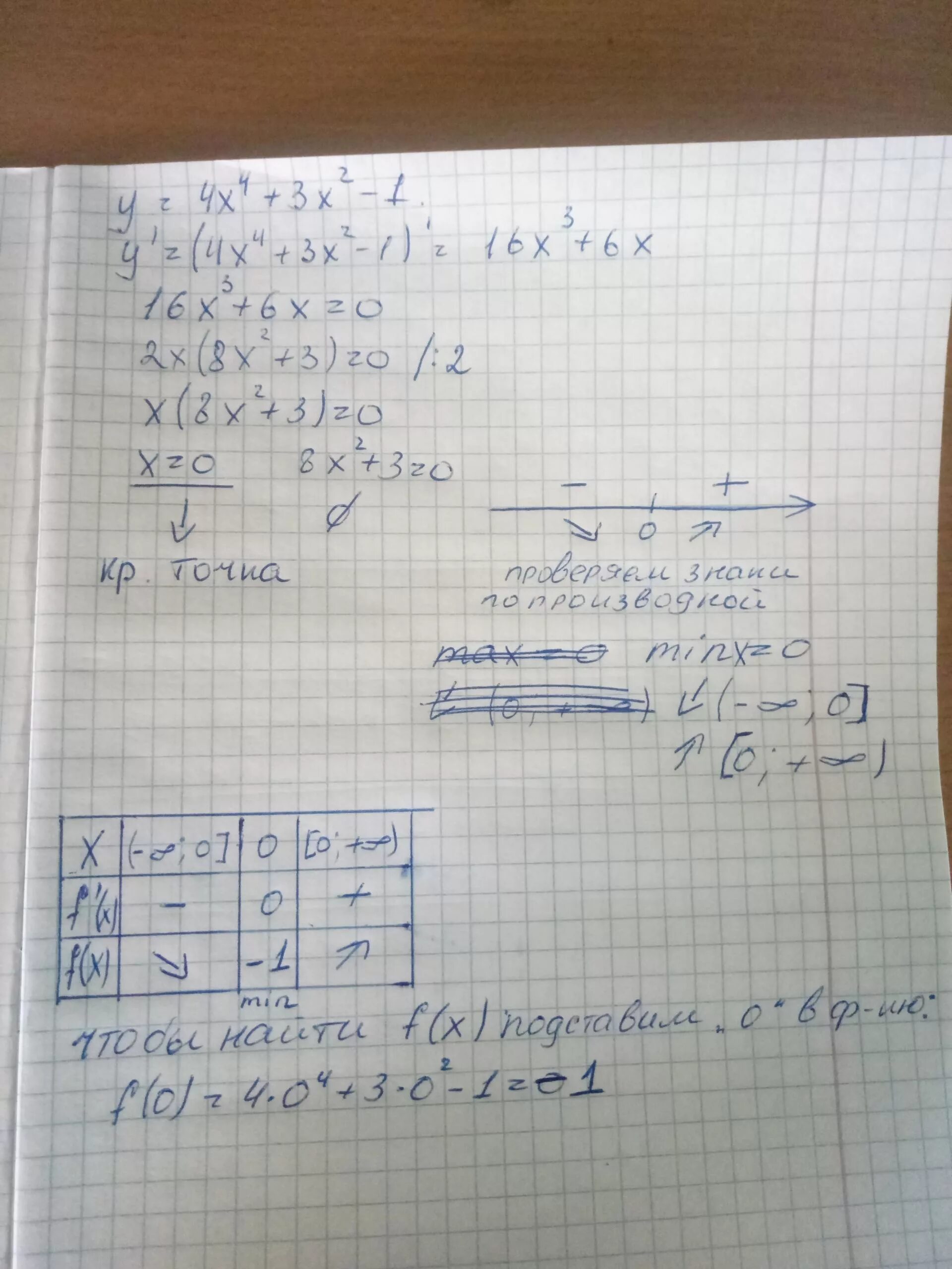 (Х-2)/4-(2х+1)/3=3-х. У = х² – 3|х| – 2х. У х3 3х2 +4 -2;0. 2-4у=3(х-2).