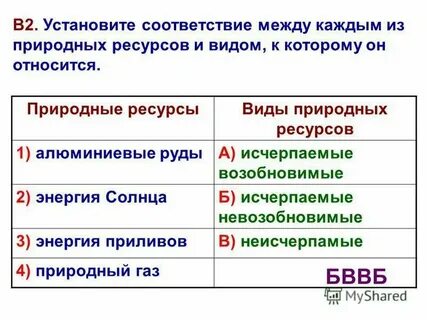 Что из перечисленного не относится к формациям