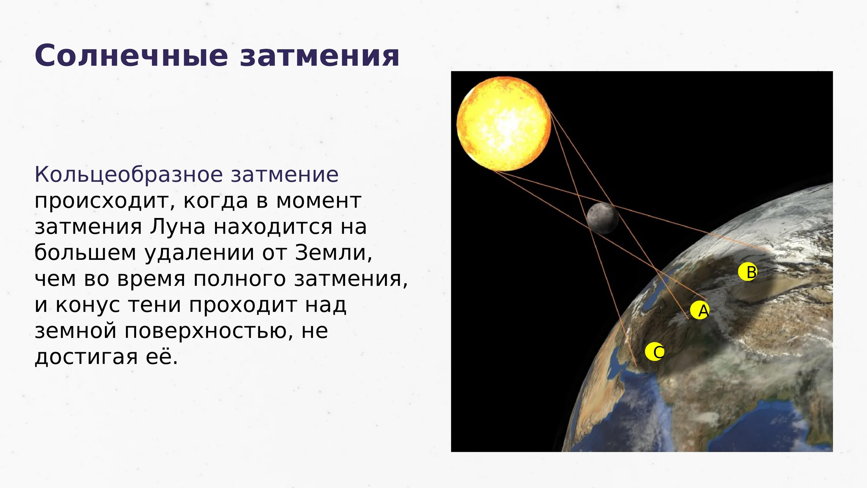 Солнечное затмение астрономия. Затмение это в астрономии. Как происходит солнечное затмение. Лунное затмение астрономия.