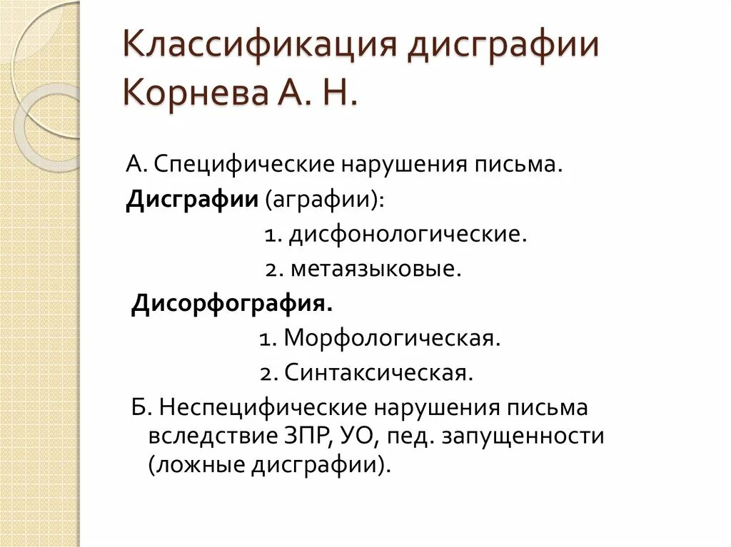 Классификация Лалаевой дислексия. Классификация дисграфии Лалаевой. Корнев классификация дисграфии. Классификация дисграфии а. н. Корнева. Дисграфия план