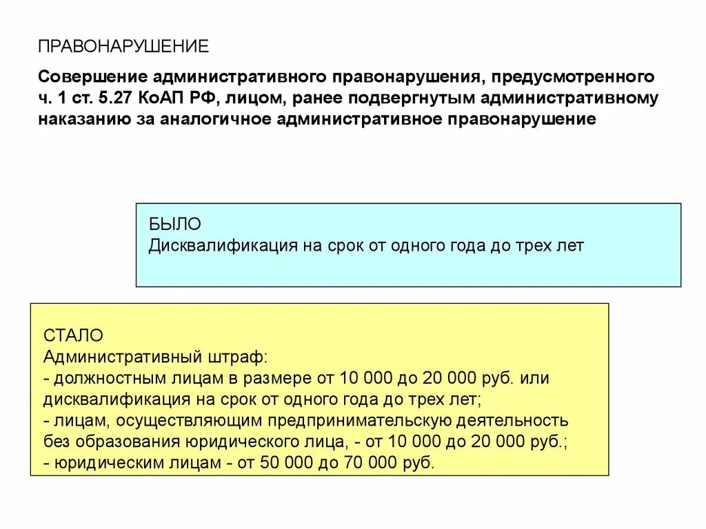 Глава 8 административного кодекса РФ. Административный кодекс для чайников. 5.27 КОАП. 134 Административный кодекс. Глава 27 коап рф