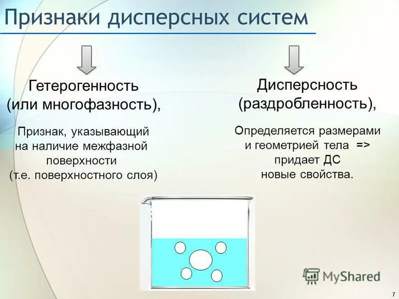 Строение коллоидной частицы строение. Удельная поверхность коллоидная химия. Размер частиц дисперсной фазы. Классификация дисперсных систем по агрегатному состоянию фаз. Дисперсная фаза это в коллоидной химии.