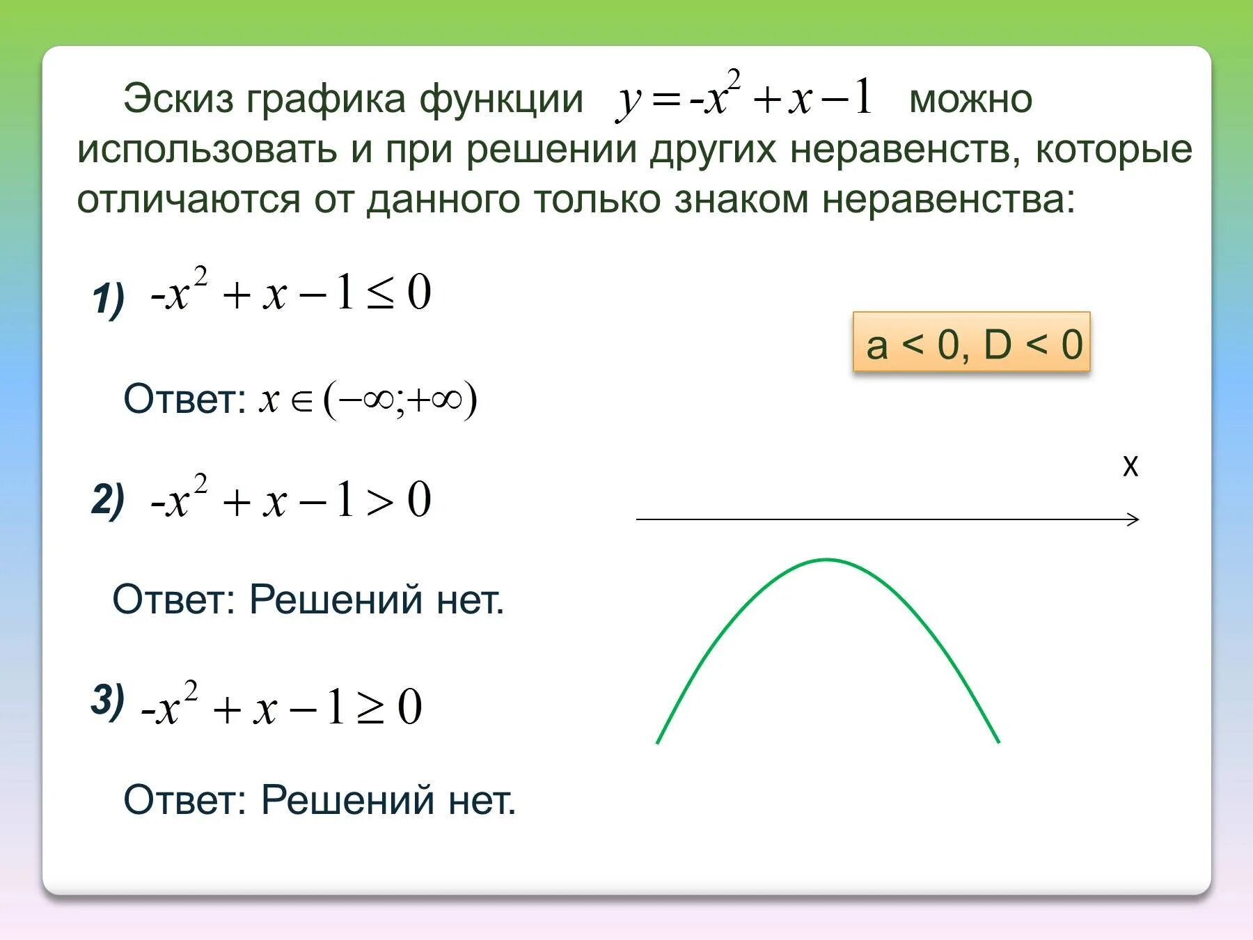 Решение квадратного равенства. Решение квадратных неравенств. Решение квадратного неравенства с помощью Графика. Схема решения квадратных неравенств. Как решить квадратную функцию