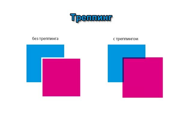 Выворотка в иллюстраторе