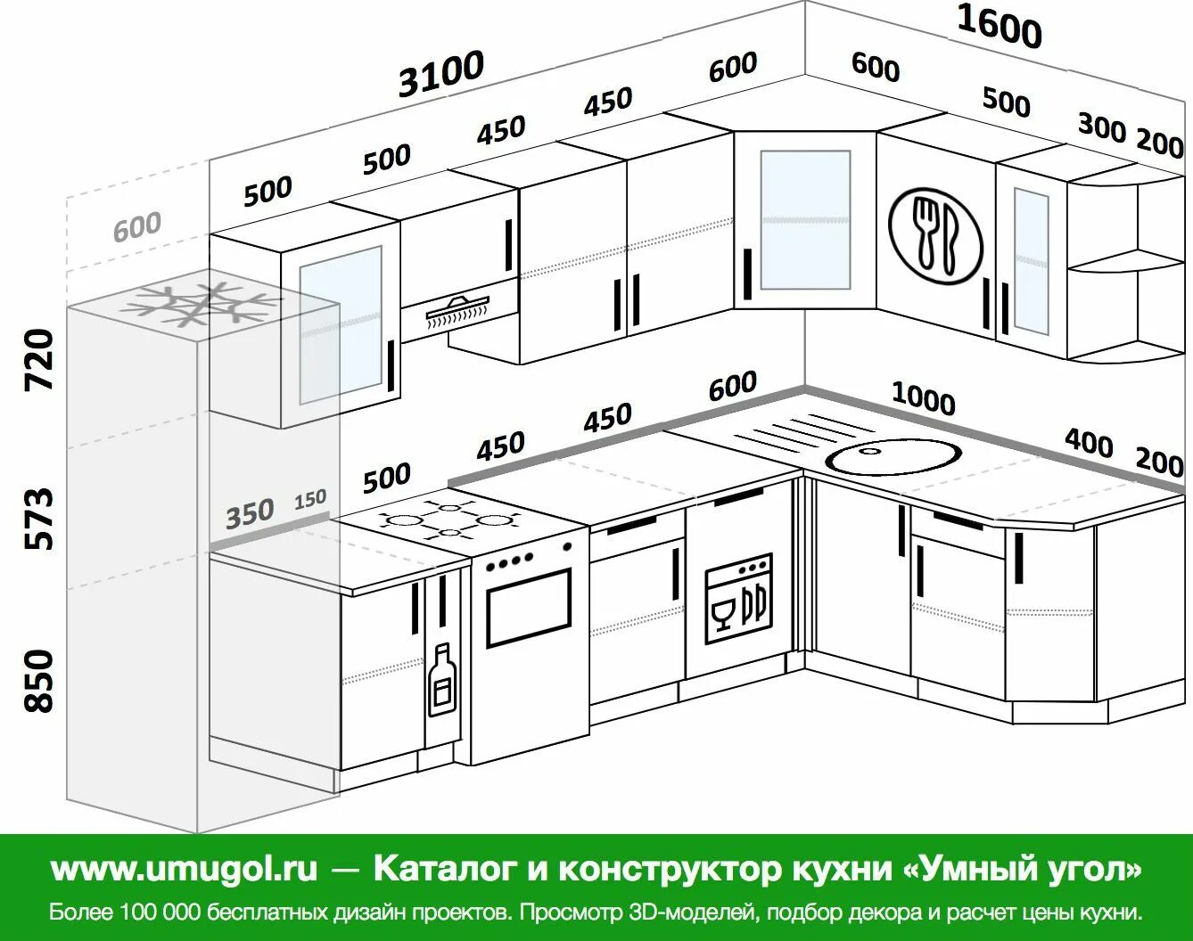 Кухня 1700. Планировка угловой кухни. Кухня 3100 угловая. Угловая кухня 2600 на 1700. Кухня угловая 3100 на 1500.