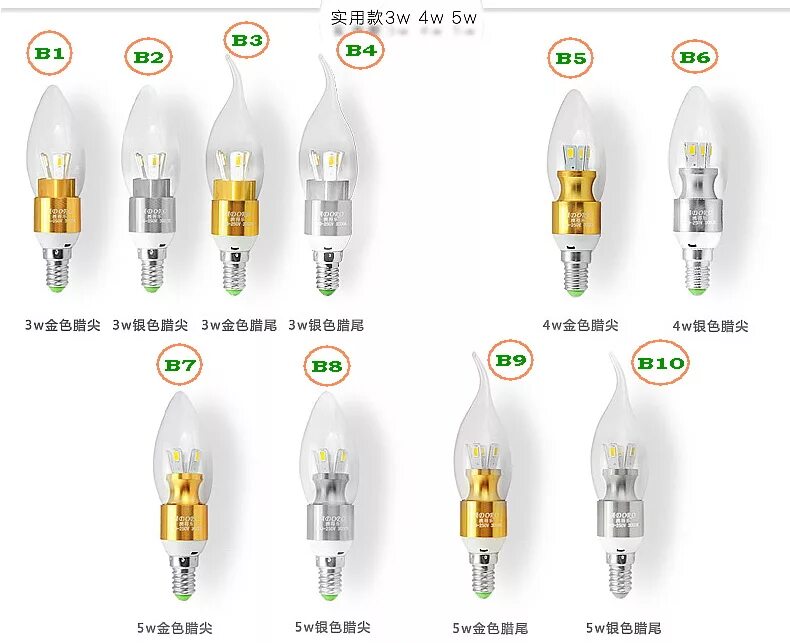 Лампочка е27 и е14 отличие. Лампа е14 какой цоколь. Лампы 200 люмен е14. Светодиодные лампы с цоколем е14. Мини лампочки с цоколем е14.